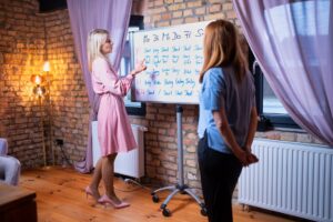 Unterschied Coaching Training Beratung“